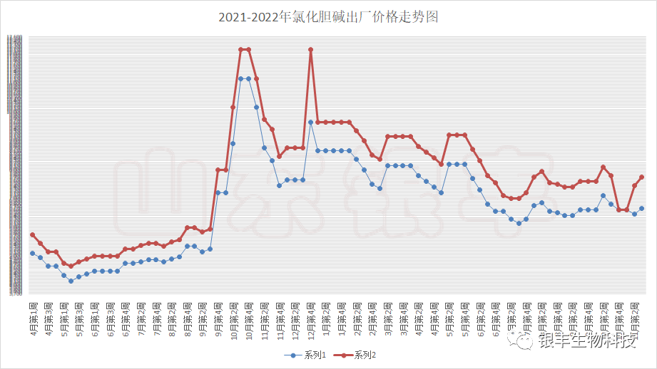 1670201285674154.png image.png