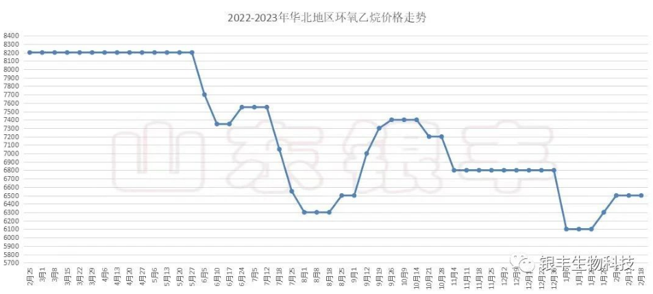 1676871735203374.png image.png