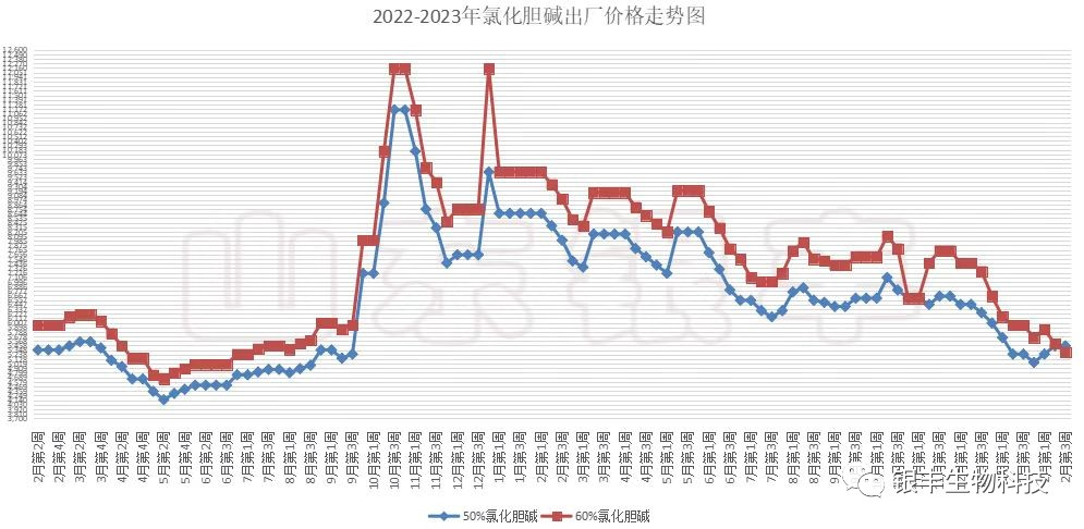 1676871850215613.png image.png